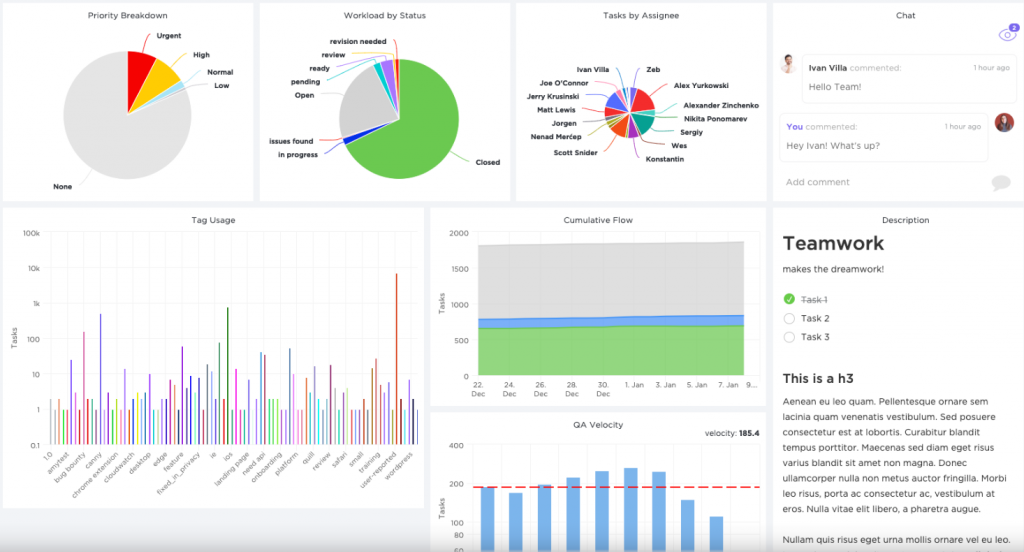 clickup reporting/dashboard