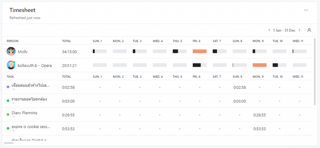 Example Timesheet widget