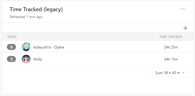 Example Time Tracked Widget
