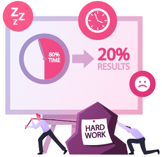 pareto with work figure