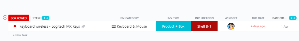 list inventory example borrow status