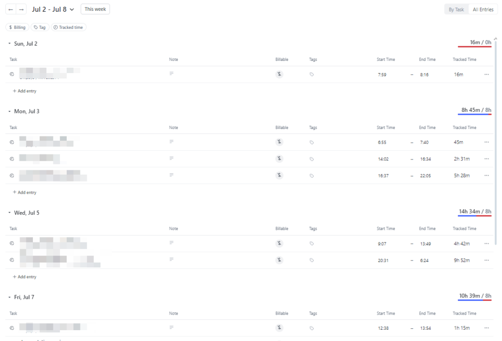 Task Timesheets 