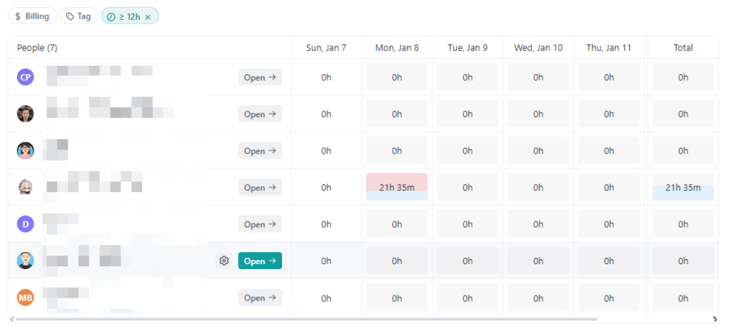 member tracked time filter result