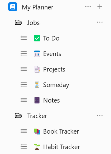 Folder and List on planner