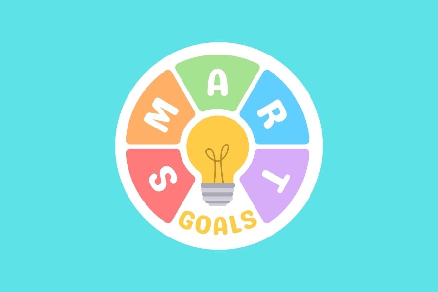 SMART Goal featured image