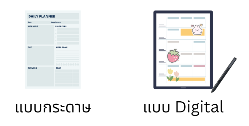 Planners divided by equipment used