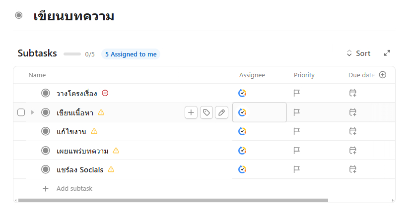 Task Dependency