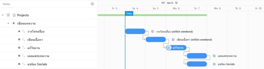 Gantt - ClickUp