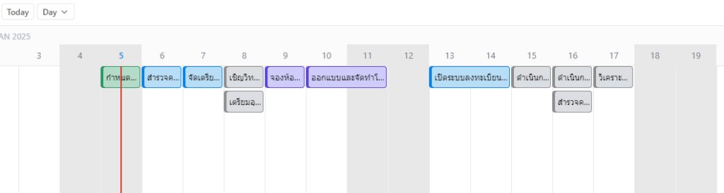 Timeline View - ClickUp